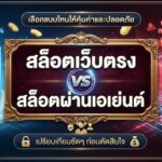 สล็อตเว็บตรง