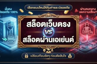 สล็อตเว็บตรง